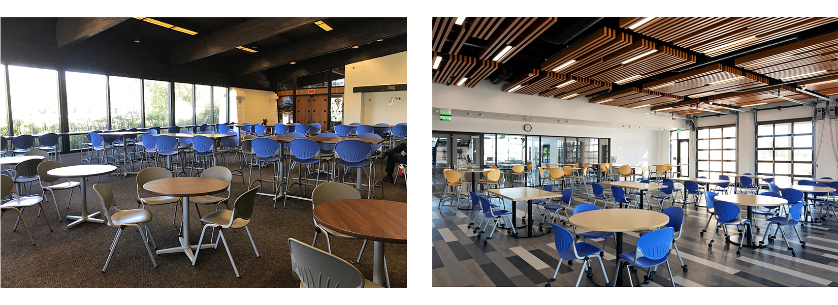San Luis Obispo and North County campus cafeterias